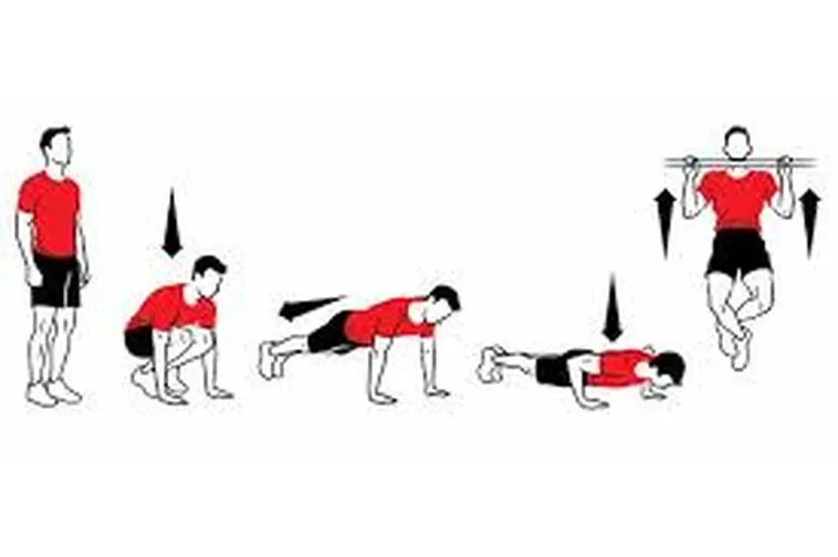 Xây Dựng Nền Tảng Thể Lực Thép Với Các Bài Tập Thể Lực Trong Bóng Đá
